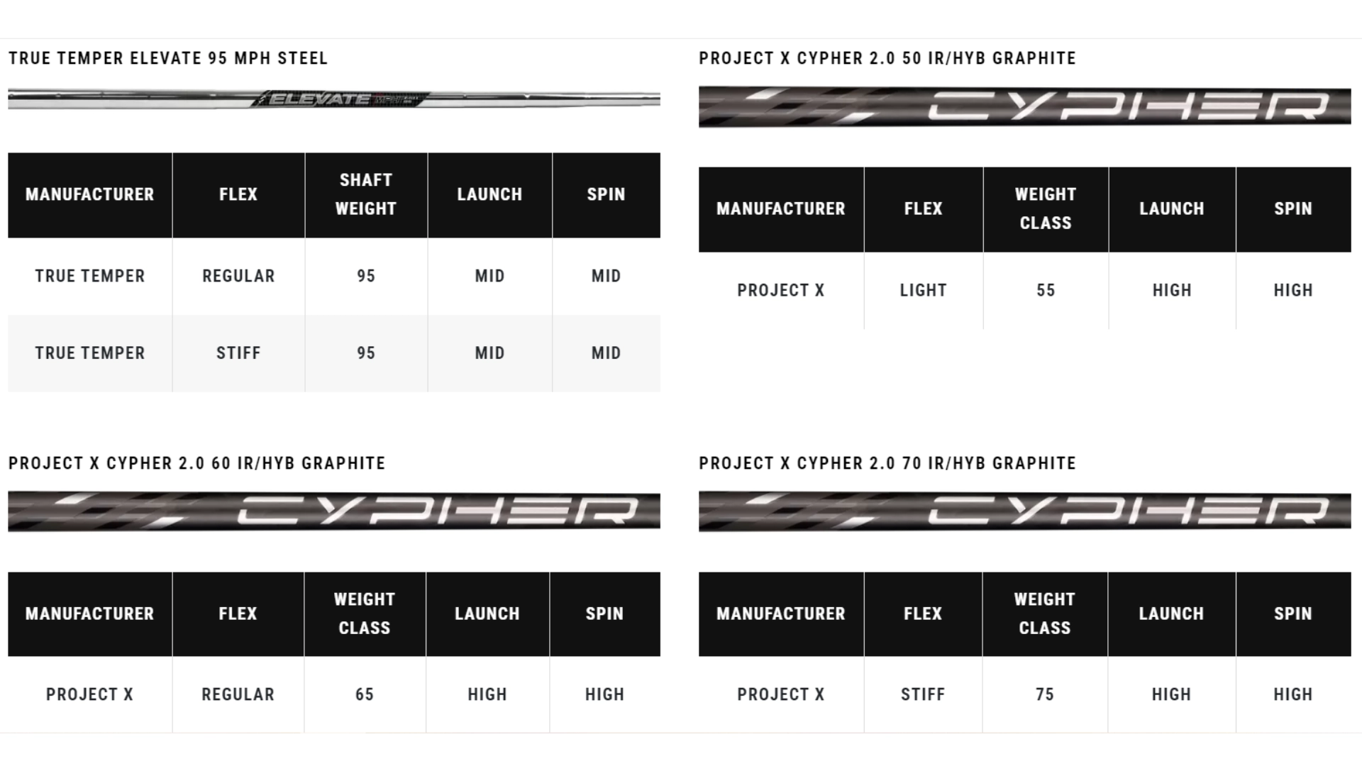 Callaway Paradym Ai Smoke thông số 2