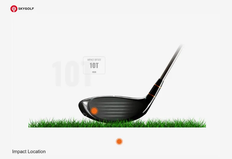 Impact Offset Là Gì? 