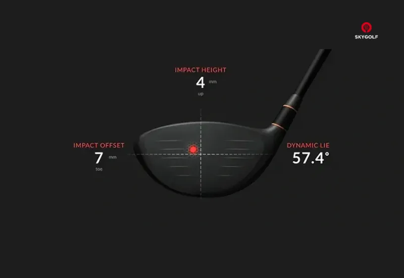 Tầm Quan Trọng Của Impact Offset