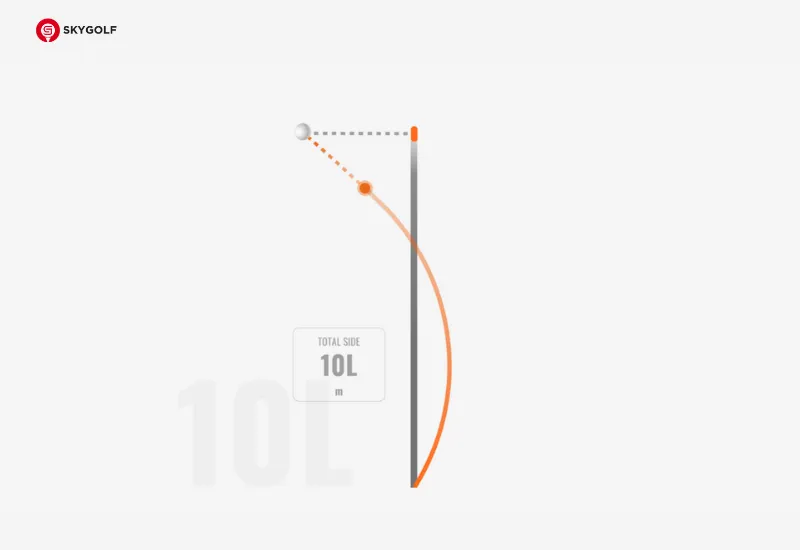  Total Side Được Sử Dụng Để Làm Gì? 