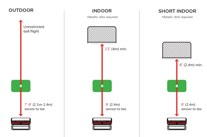 lắp đặt mevo plus