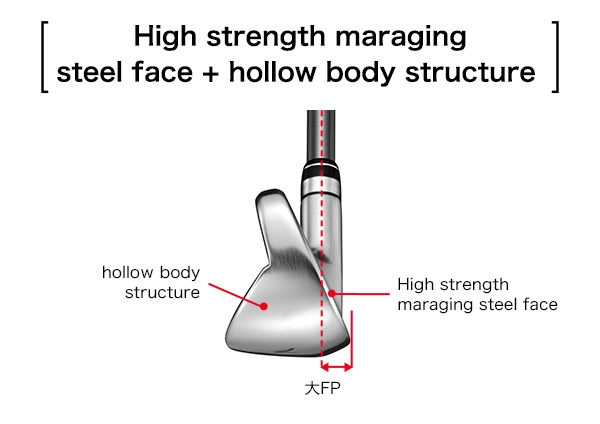 Đầu gậy sắt SUPER egg IRON PRGR LADIES