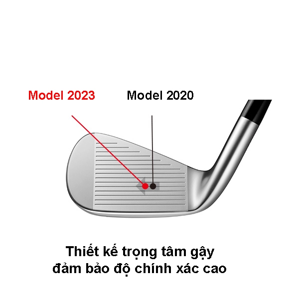 Thiết kế Gậy golf PRGR 02 IRON 2023 cải tiến so với 2020