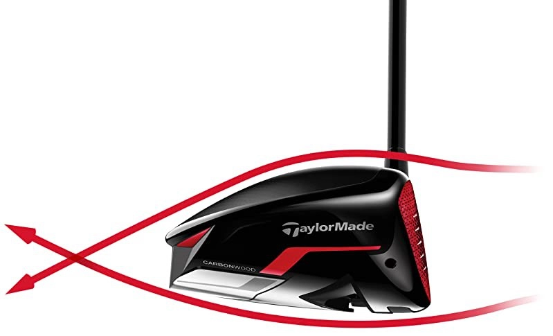 Driver TaylorMade Stealth Plus chính hãng tại skygolf