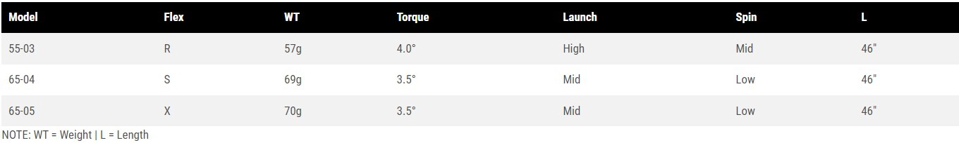 Thông số OBAN Hashimoto Limited Edition 