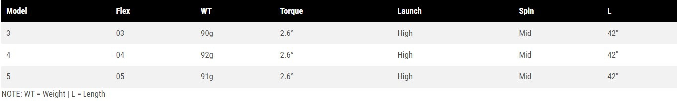 Mua cán gậy OBAN Revenge Skygolf