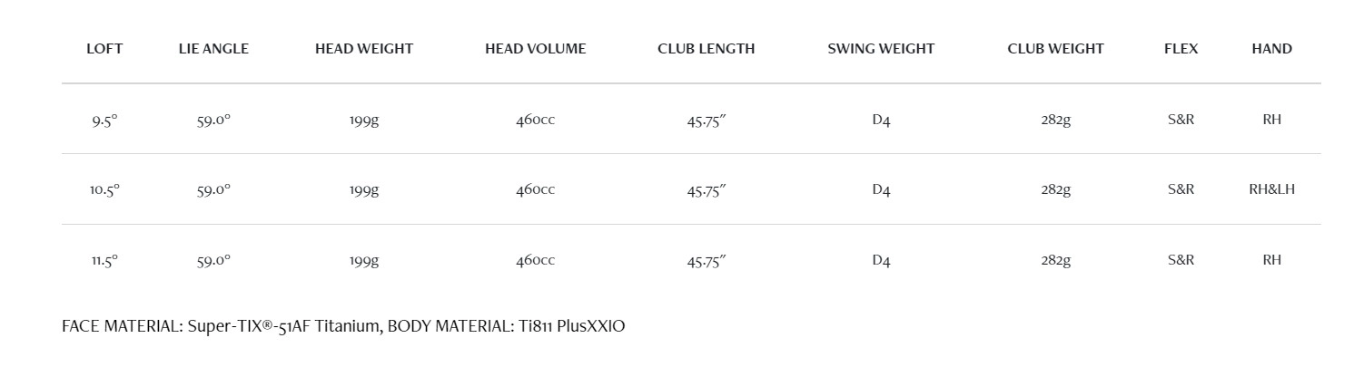 thông số kỹ thuật xxio Mp 1200 driver
